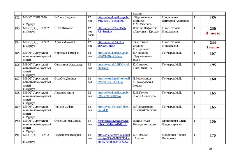 Файл:Итоги направления Художественное слово.pdf
