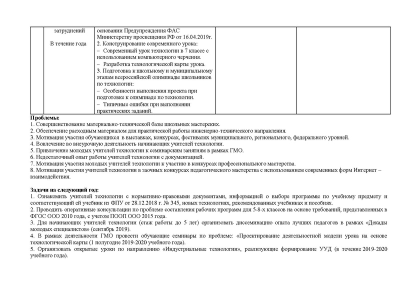 Файл:Отчет ГМО учителей ТЕХНОЛОГИИ (ТТ).pdf