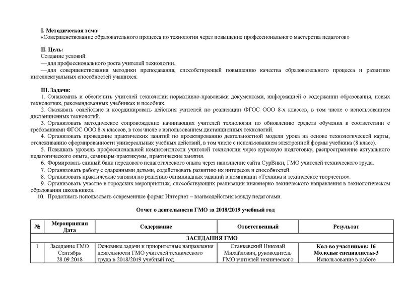 Файл:Отчет ГМО учителей ТЕХНОЛОГИИ (ТТ).pdf