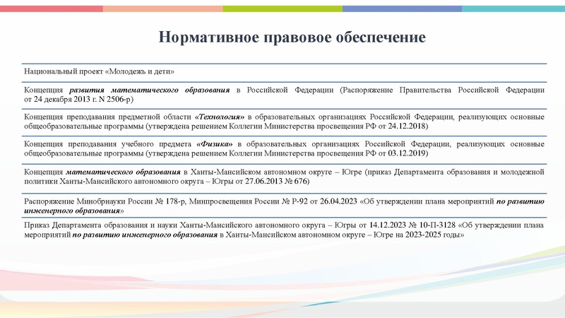 Файл:ПМП ИМО после корректировки 05.02.25.pdf