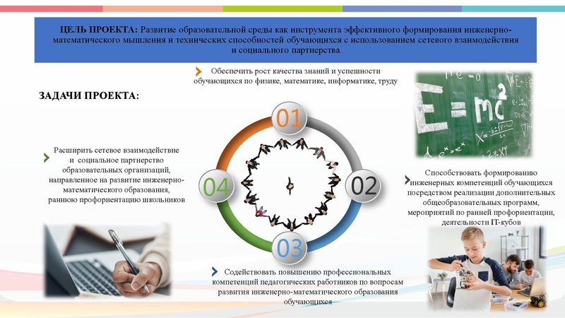 Файл:ПМП ИМО после корректировки 05.02.25.pdf
