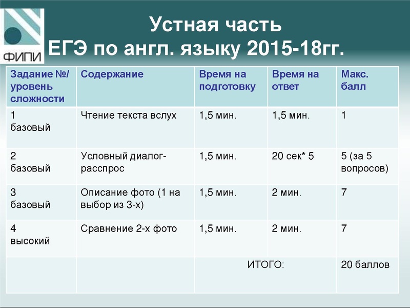Файл:Презентация к семинару.pdf