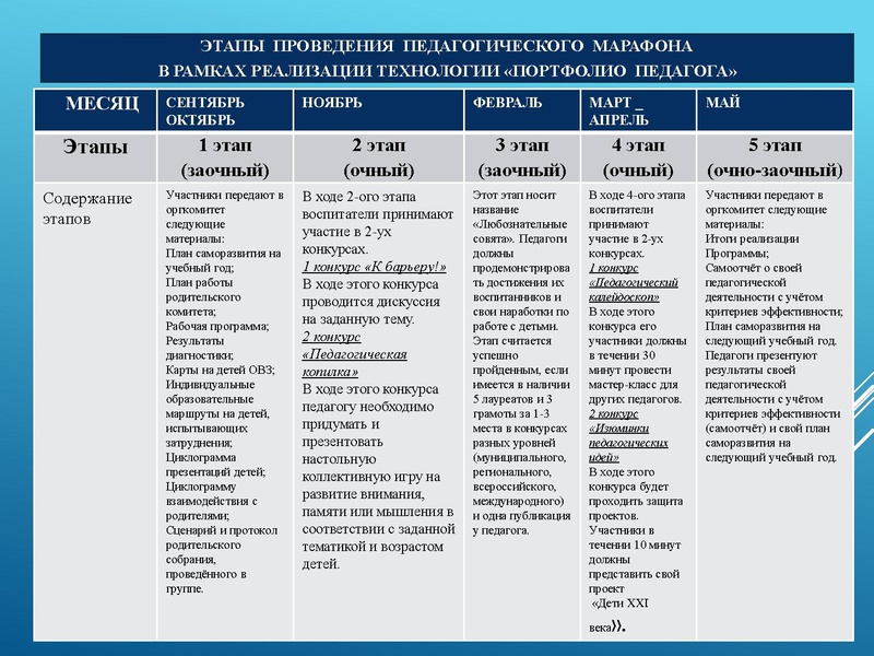 Файл:Торсунова.pdf