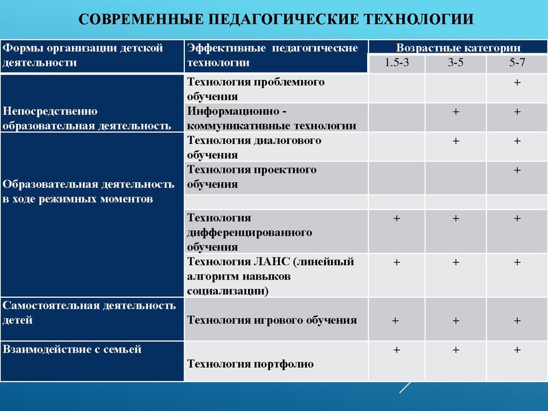 Файл:Торсунова.pdf