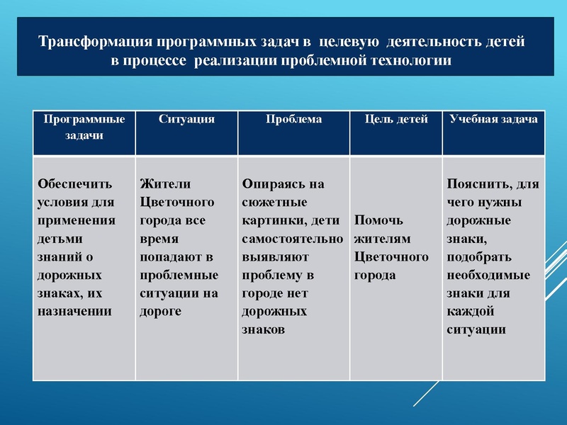 Файл:Торсунова.pdf