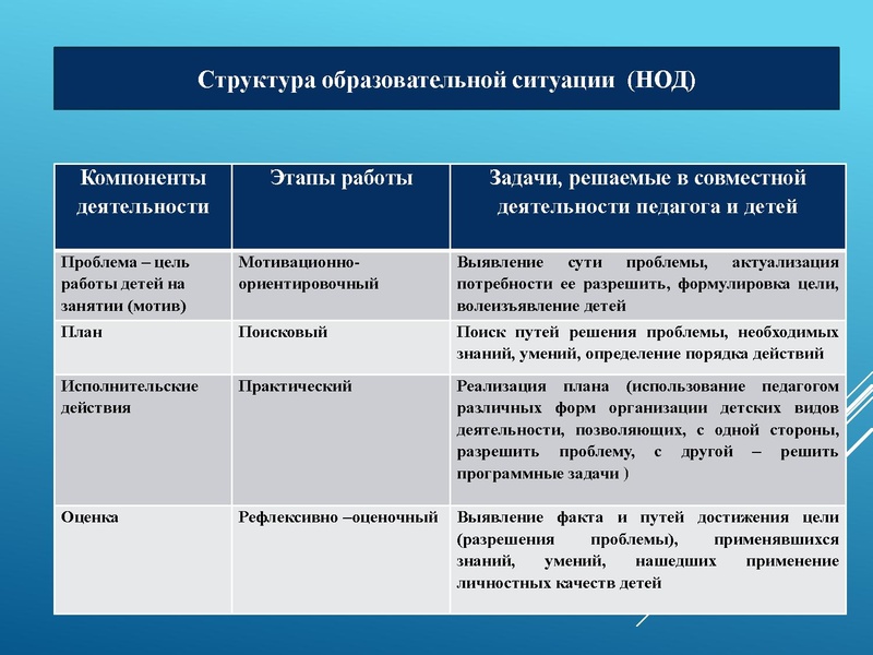 Файл:Торсунова.pdf