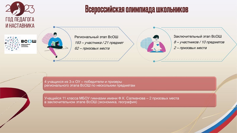 Файл:25.10.2023 ГМО учителей географии.pdf