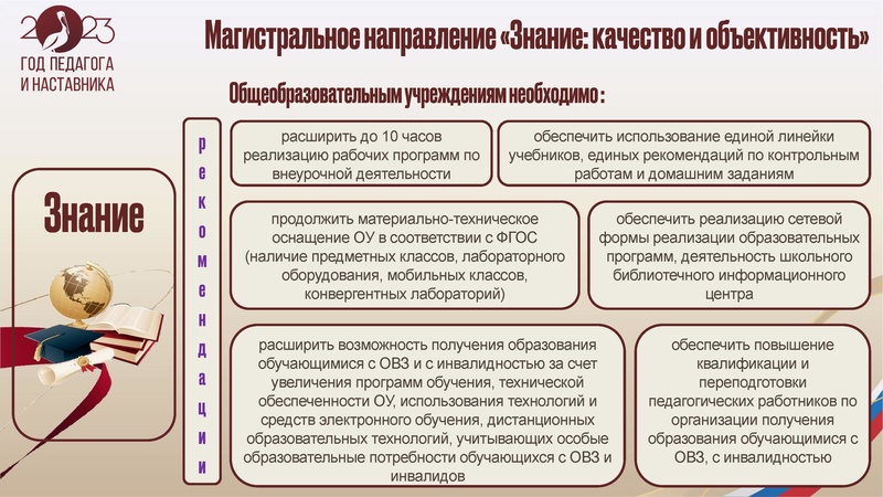 Файл:25.10.2023 ГМО учителей географии.pdf