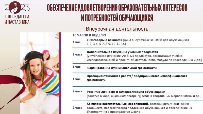 Файл:25.10.2023 ГМО учителей географии.pdf