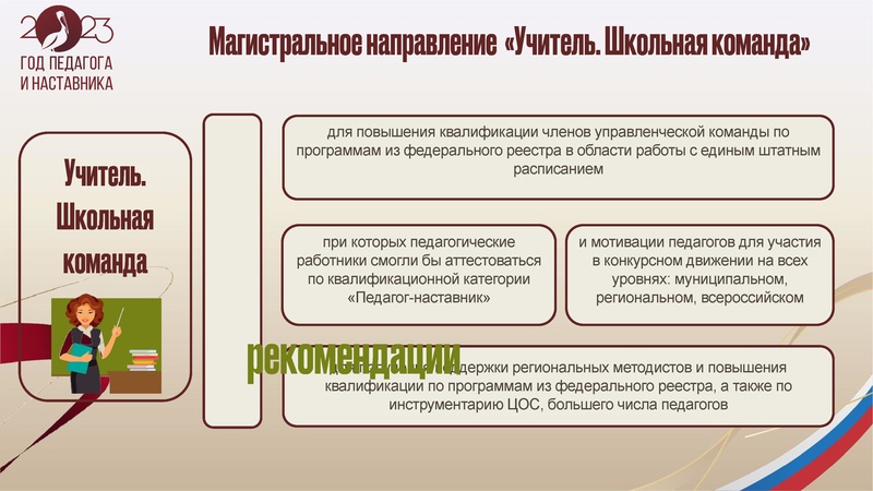 Файл:25.10.2023 ГМО учителей географии.pdf