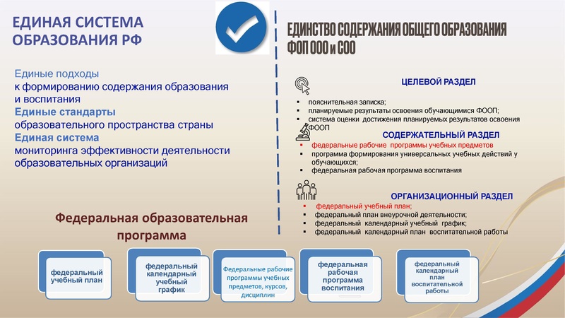 Файл:25.10.2023 ГМО учителей географии.pdf