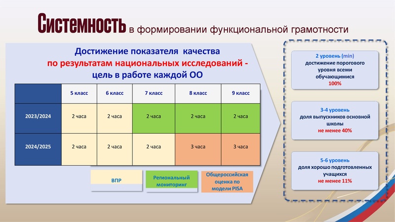 Файл:25.10.2023 ГМО учителей географии.pdf
