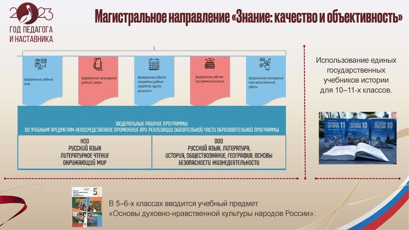 Файл:25.10.2023 ГМО учителей географии.pdf