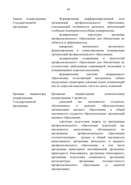 Файл:Gosprogramma razvitie obrazovaniya proekt 2012.pdf