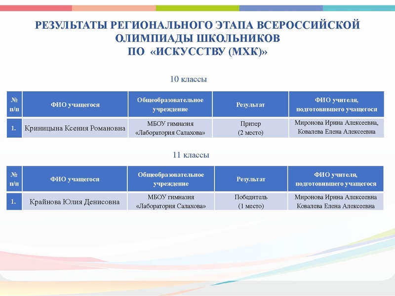 Файл:ГМО 3 ИЗО, МХК, ПДО ДПИ 2022.pdf