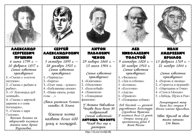 Файл:Карточки - писатели.pdf