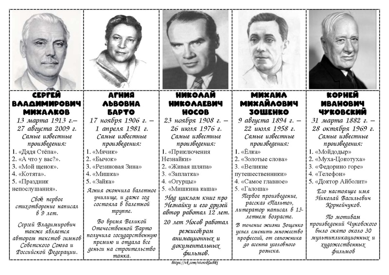 Файл:Карточки - писатели.pdf