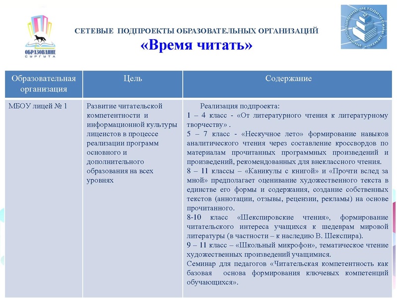 Файл:Перезентация ЧК 2017 3.pdf