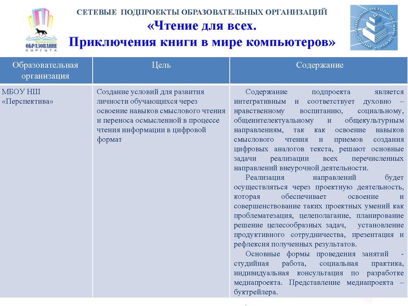 Файл:Перезентация ЧК 2017 3.pdf