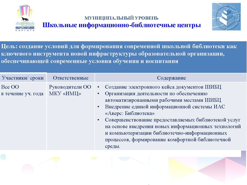 Файл:Перезентация ЧК 2017 3.pdf