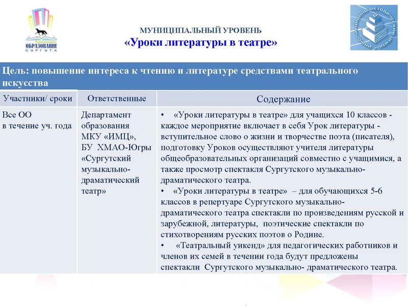 Файл:Перезентация ЧК 2017 3.pdf