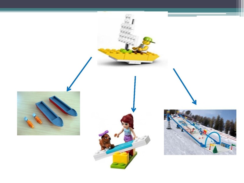 Файл:Применение средств робототехники на уроках информатики.pdf