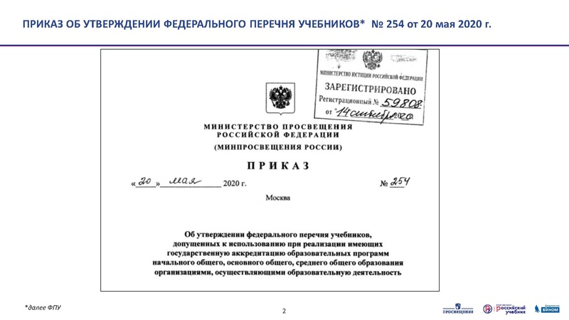 Файл:ФПУ приказ 254 презентация fin.pdf