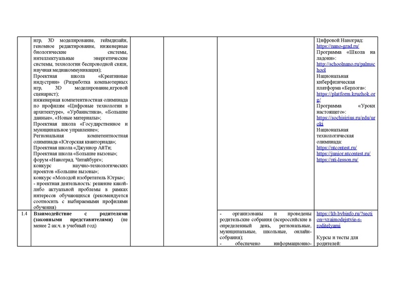 Файл:12-01-3489 профориент приказ ХМ-19-28.pdf