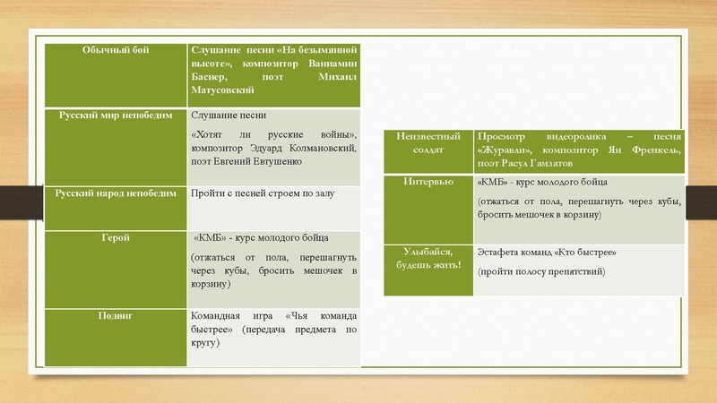 Файл:4. Аникина Г.А..pdf