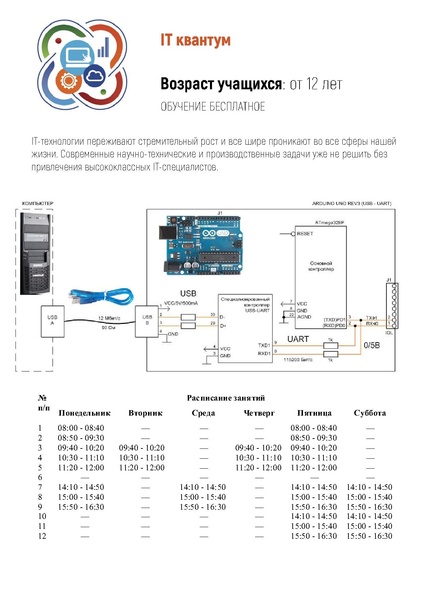 Файл:5. Детский технопарк Кванториум.pdf