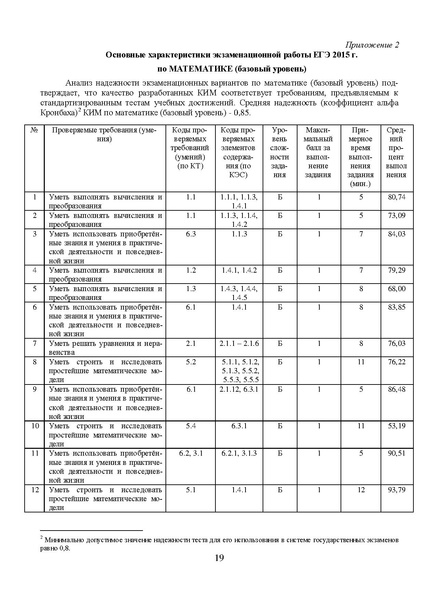 Файл:Matematika ФИПИ 215.pdf