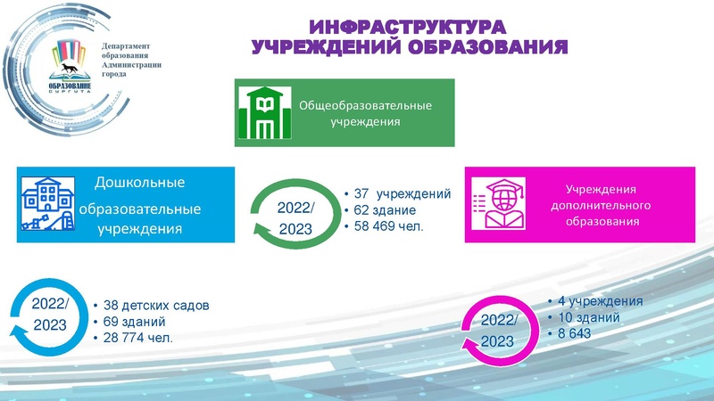 Файл:Безопасность.pdf