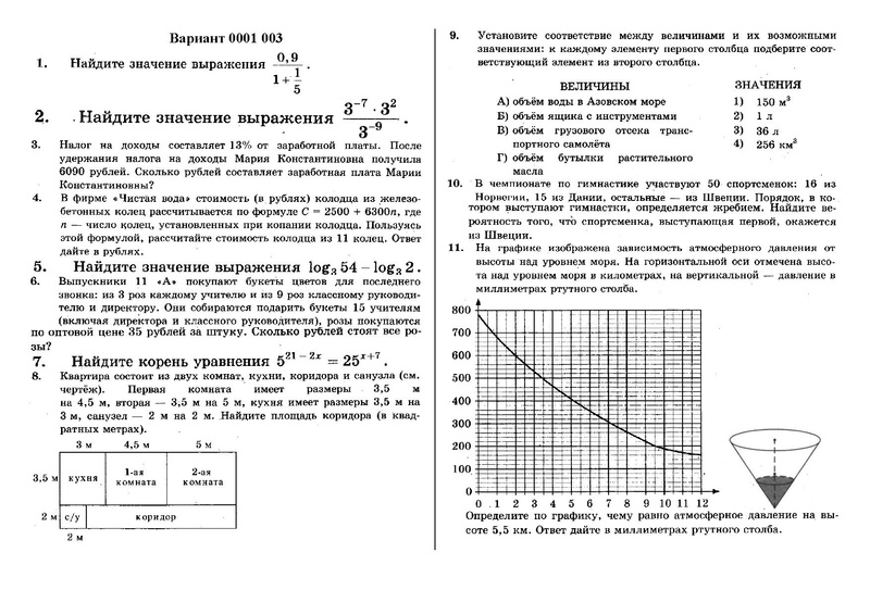 Файл:Вариант 0001 003.pdf