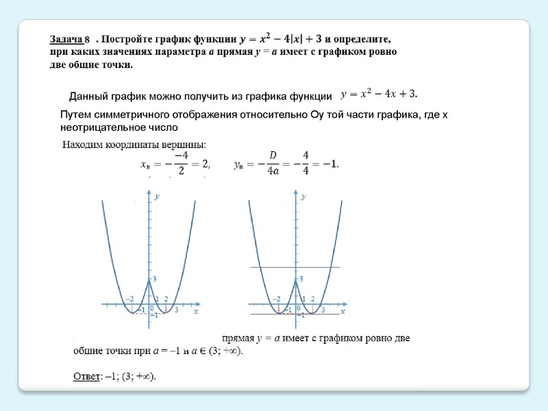 Файл:ГМО 18.11.21 ГРАФИКИ.pdf