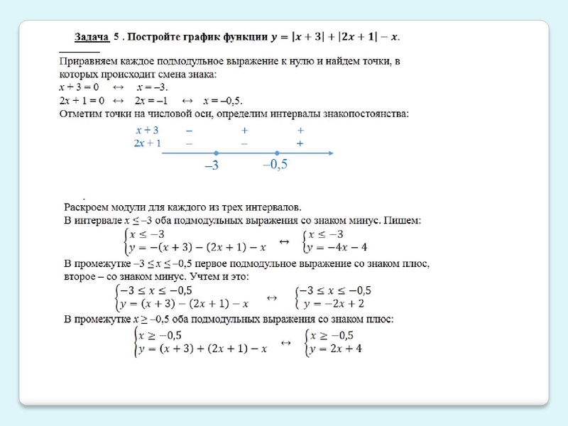 Файл:ГМО 18.11.21 ГРАФИКИ.pdf
