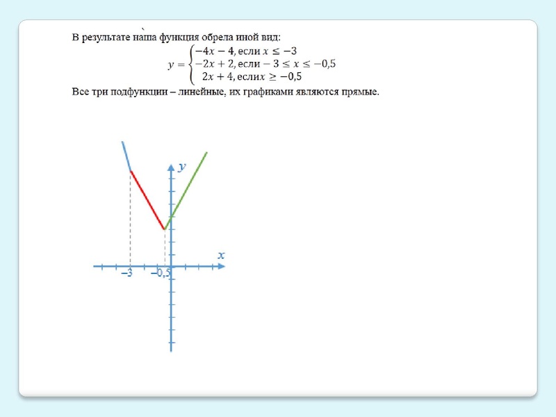 Файл:ГМО 18.11.21 ГРАФИКИ.pdf