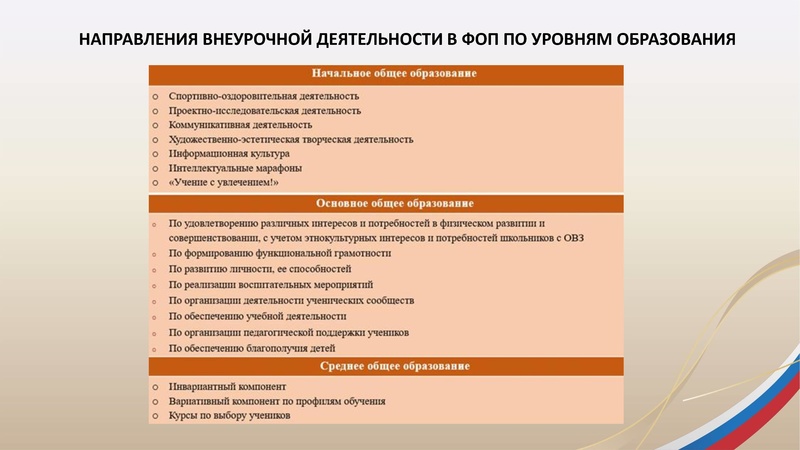 Файл:ГМО 1 МУЗЫКА 21.10.2026.pdf