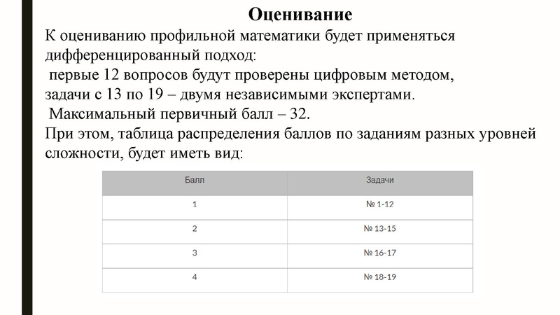 Файл:Громенюк А.В. ГИА.pdf