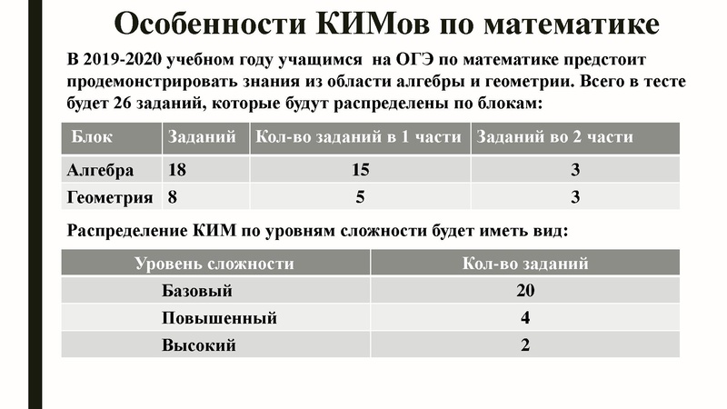 Файл:Громенюк А.В. ГИА.pdf