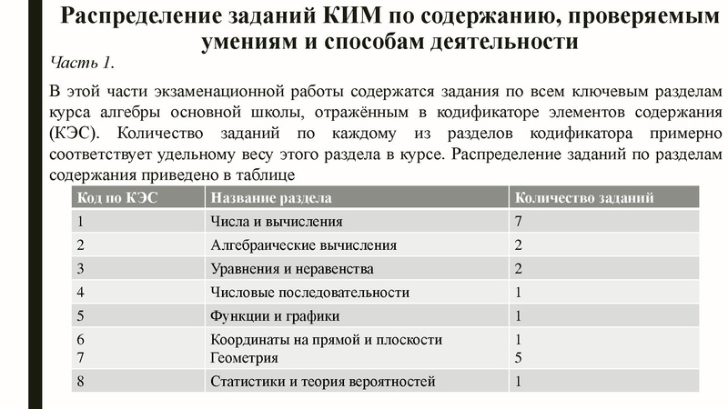 Файл:Громенюк А.В. ГИА.pdf