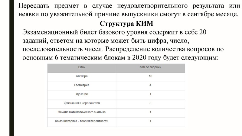 Файл:Громенюк А.В. ГИА.pdf