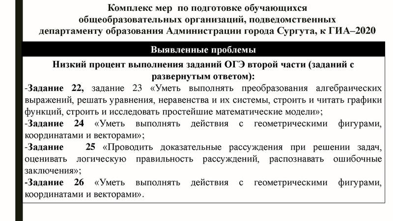 Файл:Громенюк А.В. ГИА.pdf