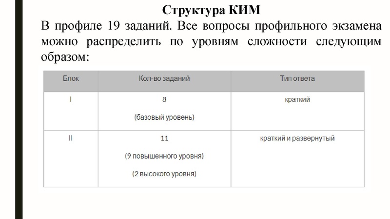 Файл:Громенюк А.В. ГИА.pdf