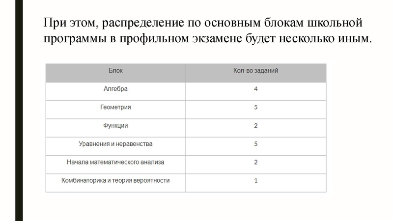 Файл:Громенюк А.В. ГИА.pdf