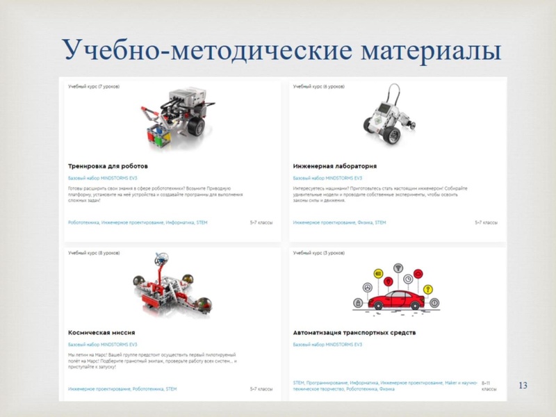 Файл:Изотова Г.Х. Робототехника.pdf