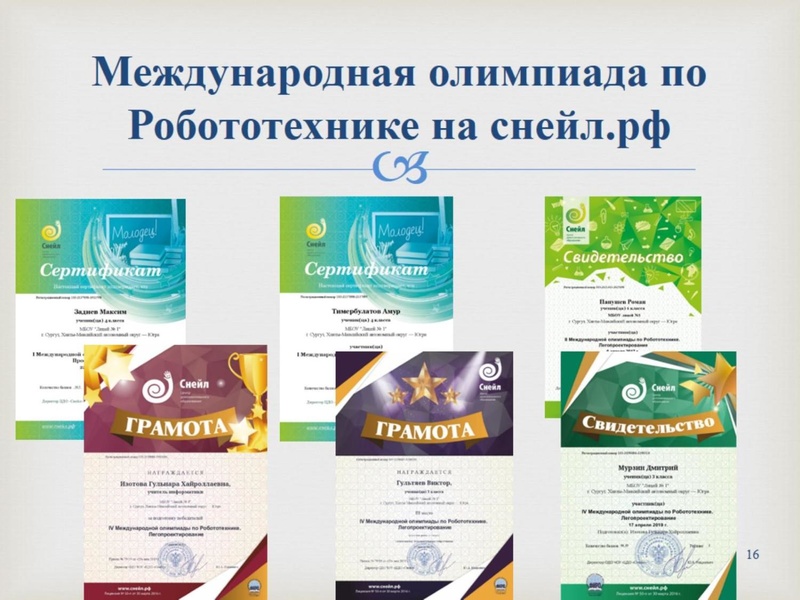 Файл:Изотова Г.Х. Робототехника.pdf