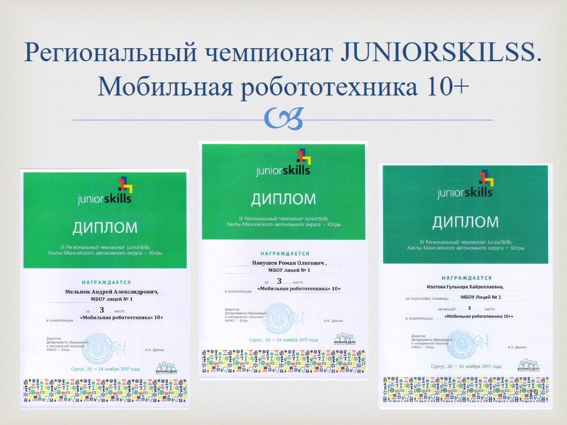 Файл:Изотова Г.Х. Робототехника.pdf