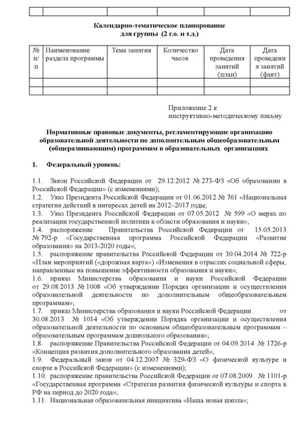 Файл:Инструктивно-методическое письмо ДО.pdf