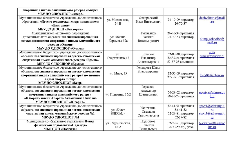 Файл:Инструктивно-методическое письмо ДО.pdf
