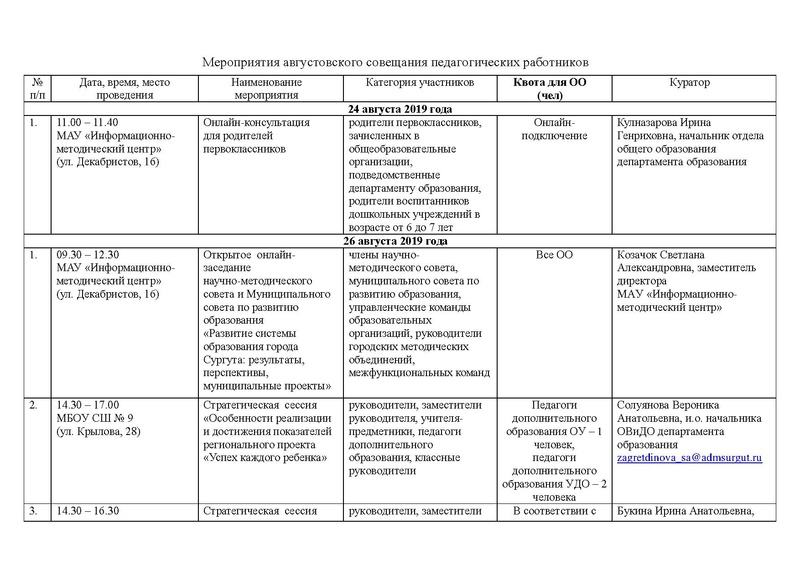 Файл:Мероприятия августа в ОО.pdf